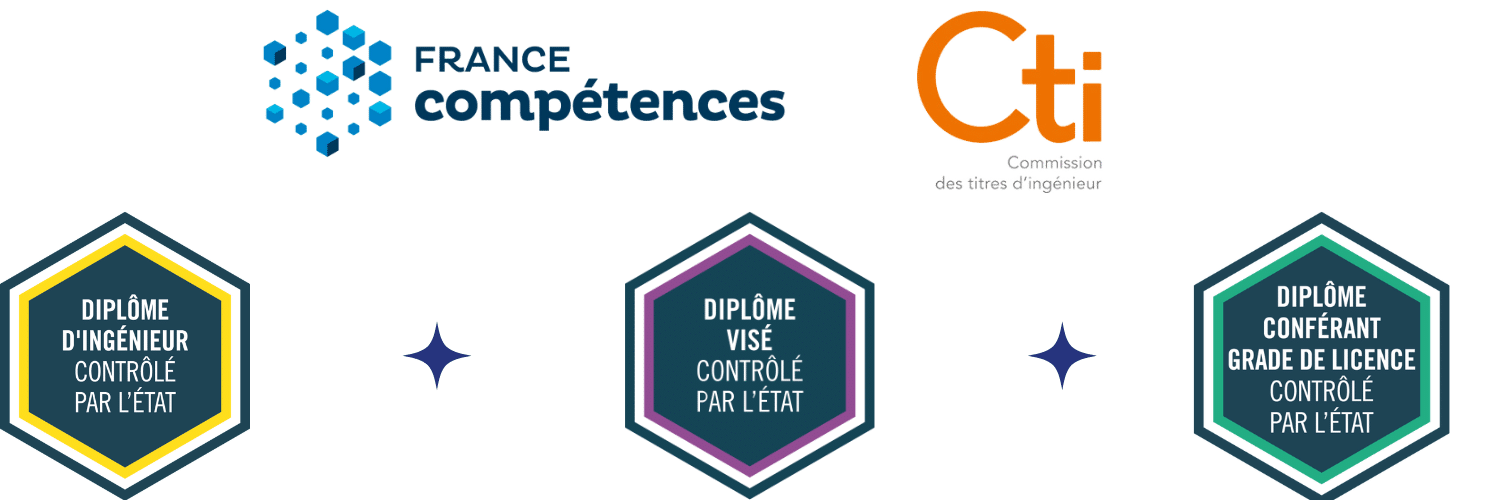 logo acrréditations centrale méditerranée